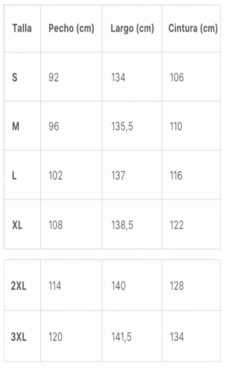Tabla de tallas