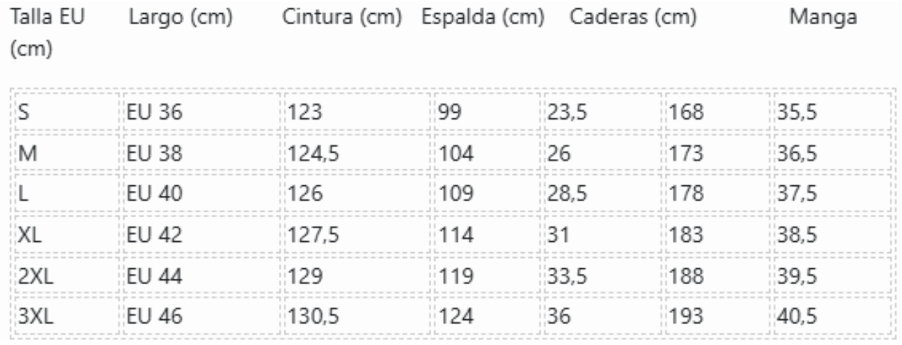 Tabla de tallas