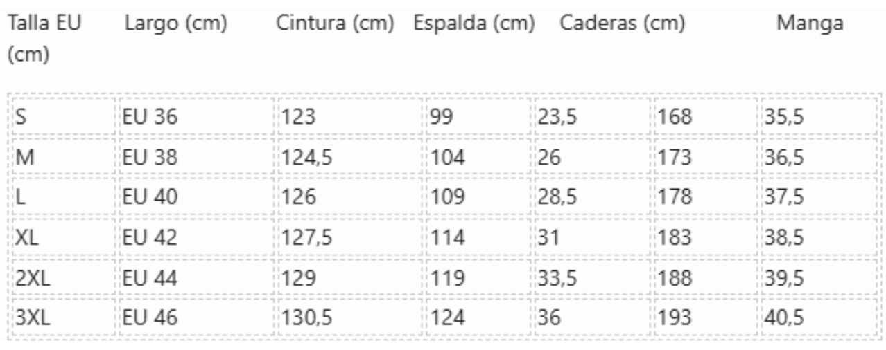 Tabla de tallas