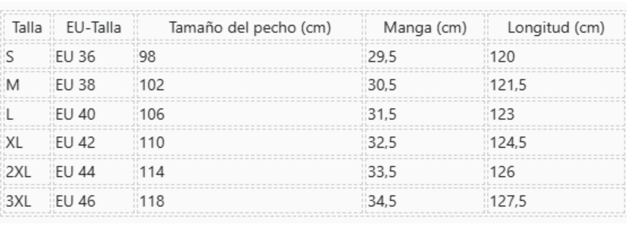 Tabla de tallas