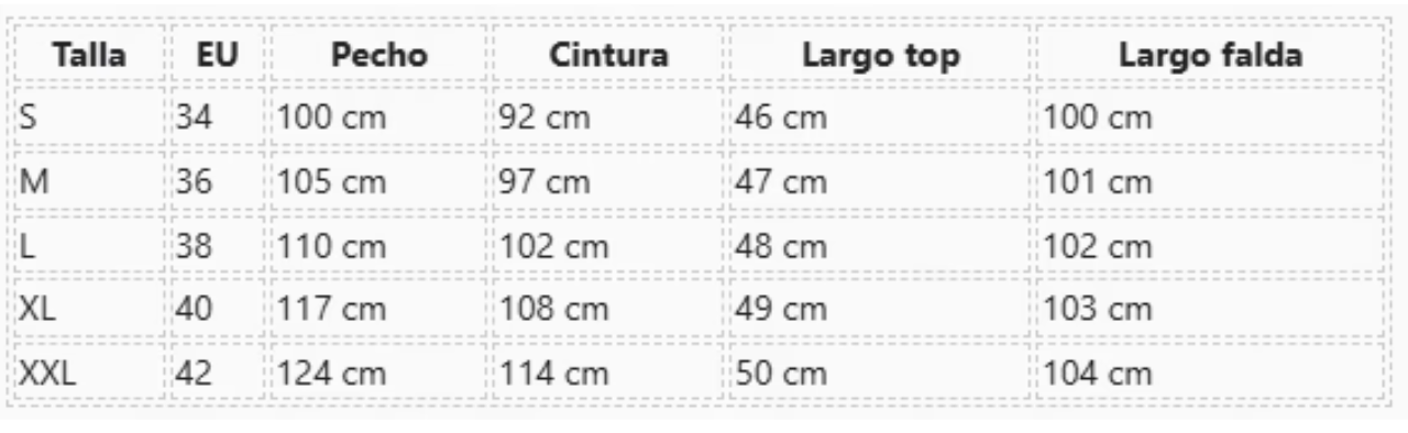 Tabla de tallas