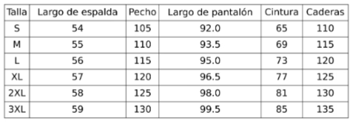 Tabla de tallas