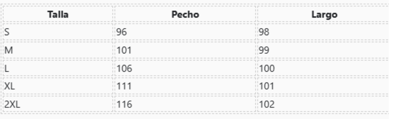 Tabla de tallas