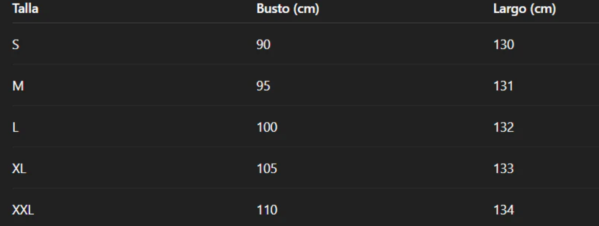 Tabla de tallas