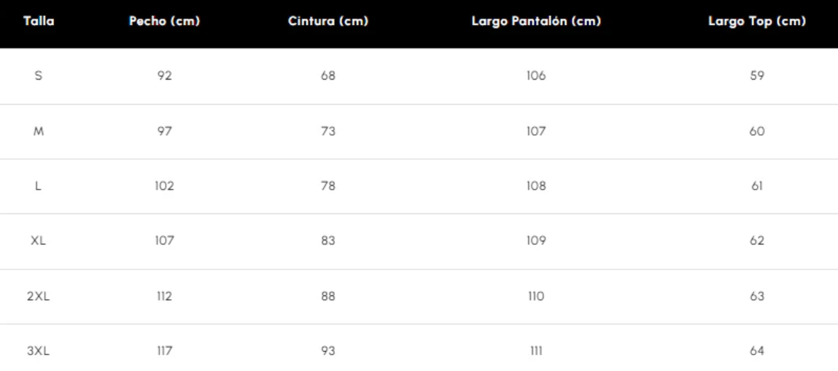 Tabla de tallas