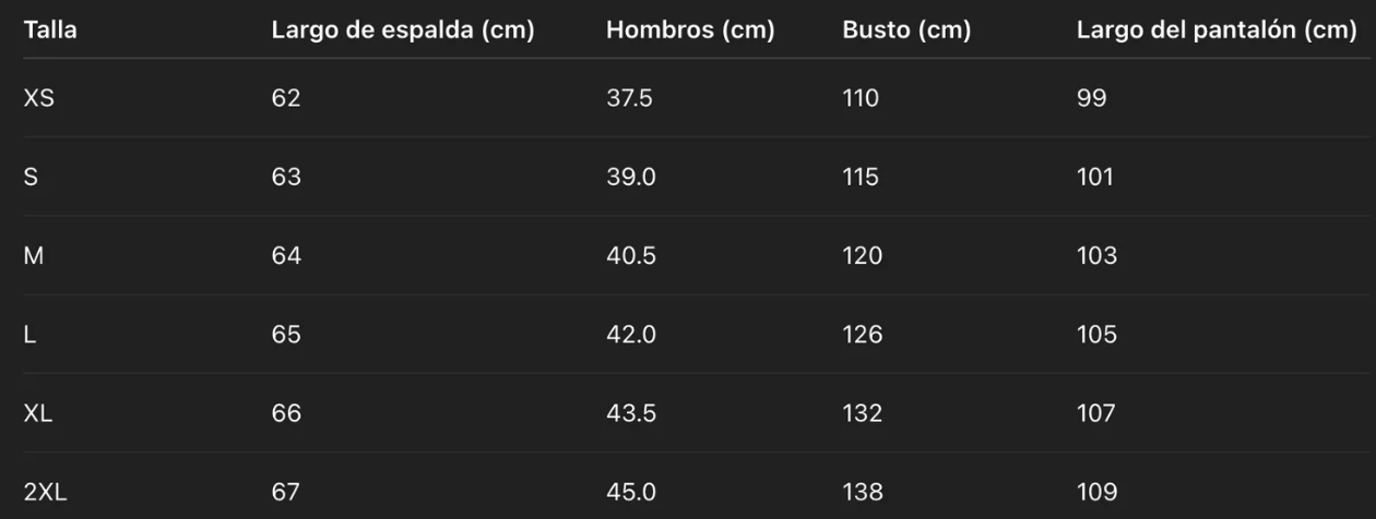 Tabla de tallas