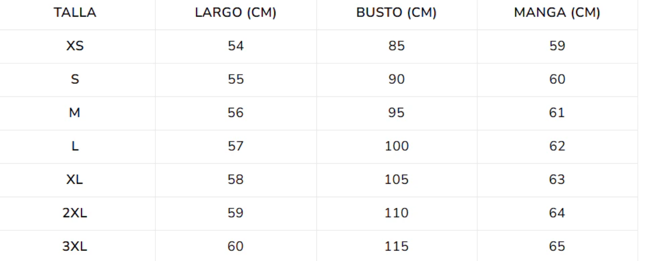 Tabla de tallas