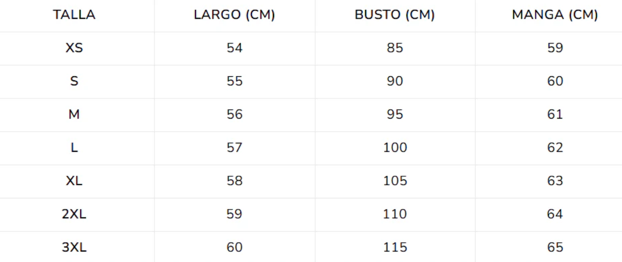 Tabla de tallas