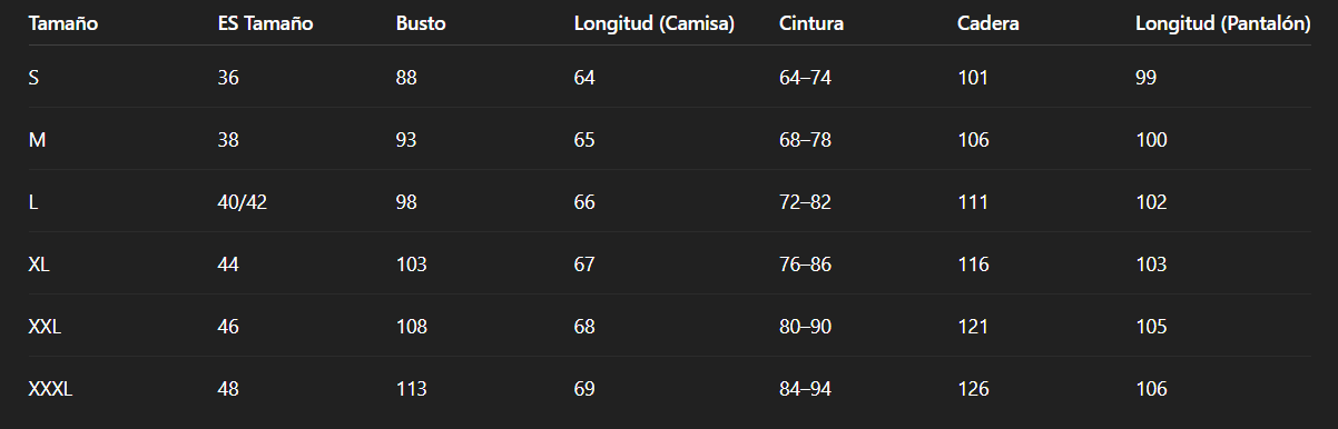 Tabla de tallas