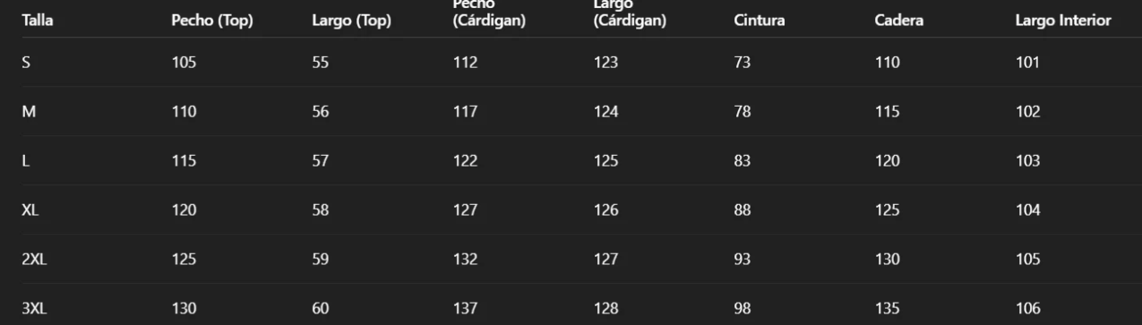 Tabla de tallas