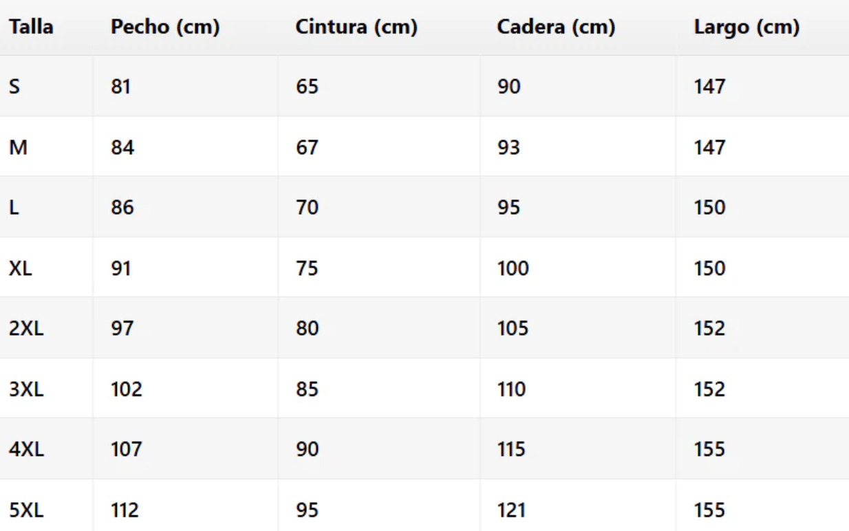 Tabla de tallas