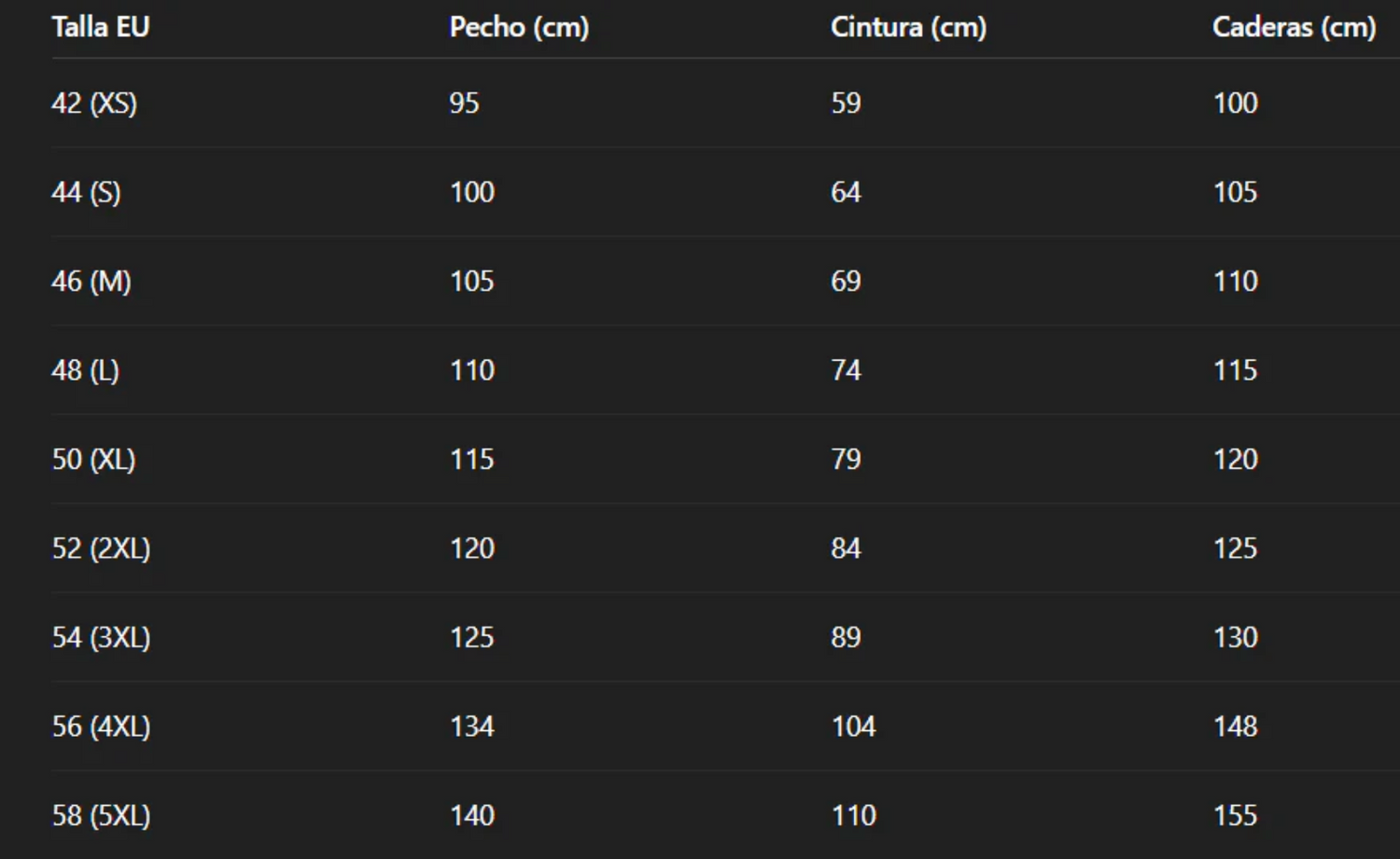 Tabla de tallas