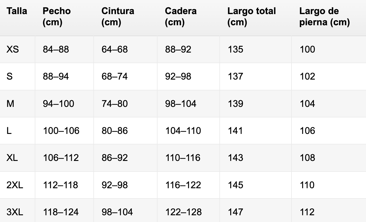 Tabla de tallas